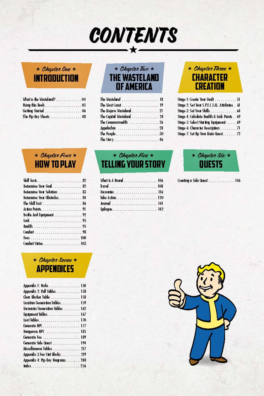Fallout: Wasteland Wanderer: A Solo Roleplaying Game